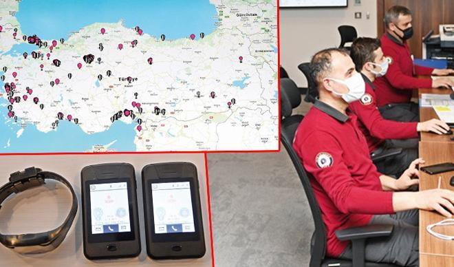 Mesafe tanımaksızın... Yaklaşanı yakalıyorlar! Aklından bile geçirme Mesafe tanımaksızın... Yaklaşanı yakalıyorlar! Aklından bile geçirme