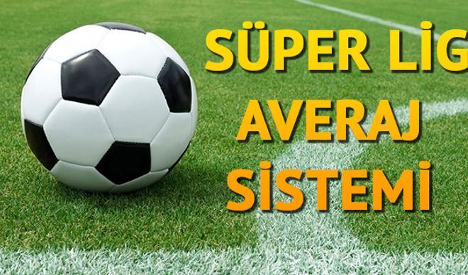 Şampiyonlukta hangi averaja bakılıyor? Puan eşitliğinde hangi averaj geçerli? İşte Süper Lig averaj sistemi Şampiyonlukta hangi averaja bakılıyor? Puan eşitliğinde hangi averaj geçerli? İşte Süper Lig averaj sistemi