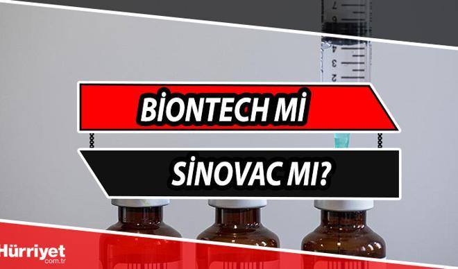 BionTech mi Sinovac mı tercih edilmeli? Prof.Dr. Kurugöl'den iki aşı hakkında detaylı bilgiler BionTech mi Sinovac mı tercih edilmeli? Prof.Dr. Kurugöl'den iki aşı hakkında detaylı bilgiler