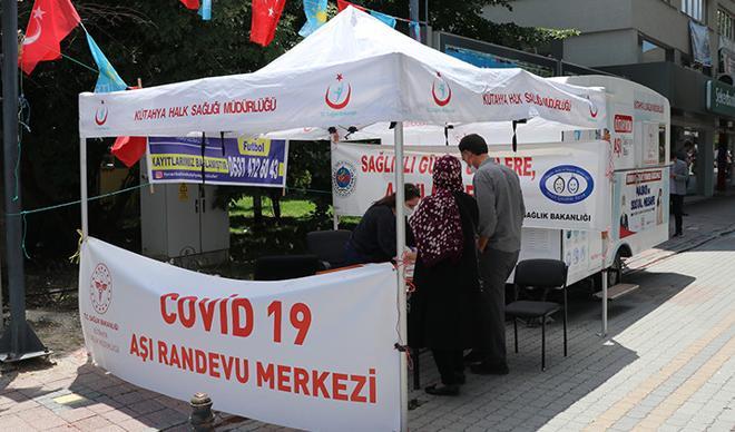 Koronavirüs vaka sayısı artan Kütahya'da vatandaşlara aşı çağrısı Koronavirüs vaka sayısı artan Kütahya'da vatandaşlara aşı çağrısı