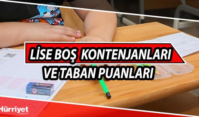 Lise boş kontenjanları ve taban puanları 2021: Lise 1. nakil başvurusu nasıl yapılır? Lise boş kontenjanları ve taban puanları 2021: Lise 1. nakil başvurusu nasıl yapılır?