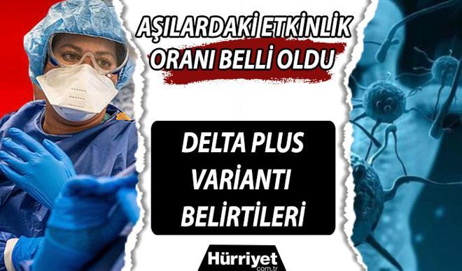 Delta Virüsü belirtileri nedir? Delta Plus varyantında (variantı) ateş, boğaz ağrısı görülür mü? İşte Delta mutasyonu semptomları Delta Virüsü belirtileri nedir? Delta Plus varyantında (variantı) ateş, boğaz ağrısı görülür mü? İşte Delta mutasyonu semptomları