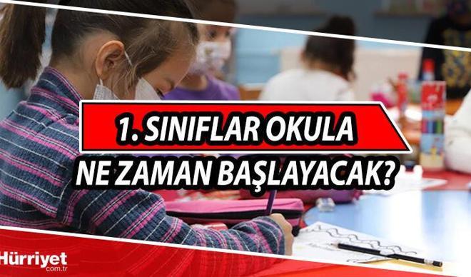 Okullar ne zaman açılacak? Yüz yüze eğitim başlayacak mı? İşte yeni eğitim öğretim takvimi Okullar ne zaman açılacak? Yüz yüze eğitim başlayacak mı? İşte yeni eğitim öğretim takvimi