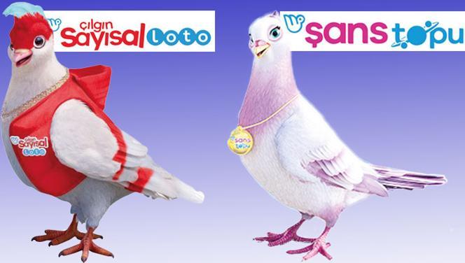 Çılgın Sayısal Loto ve Şans Topu sonuçları açıklandı Çılgın Sayısal Loto ve Şans Topu sonuçları açıklandı