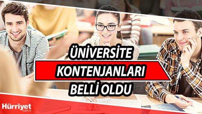 YKS taban puanları ve kontenjanları 2021: 2 yıllık ve 4 yıllık üniversite taban puanları kılavuz bilgileri yayınlandı YKS taban puanları ve kontenjanları 2021: 2 yıllık ve 4 yıllık üniversite taban puanları kılavuz bilgileri yayınlandı