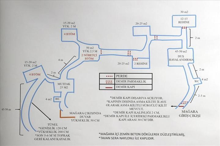 Son dakika: Bakan Akar acı haberi böyle duyurdu: PKKnın kalleş yüzü bir kez daha görüldü