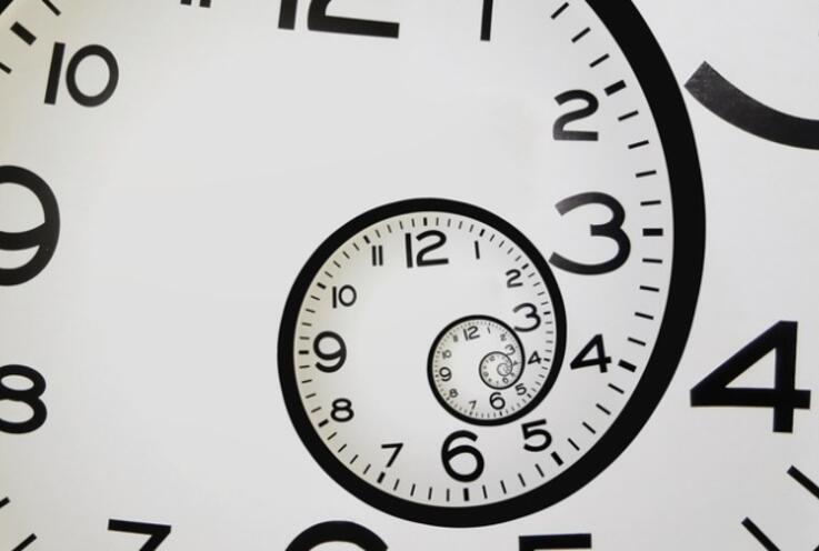 Saatlerin Anlami 2021 Cift Ayni Ve Ters Saatlerin Anlamlari