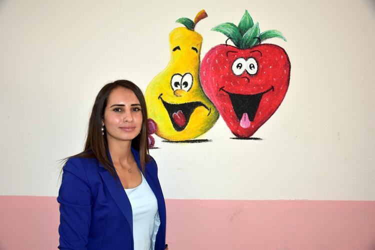 Okul Duvar çizimleri Lise Ilosofia