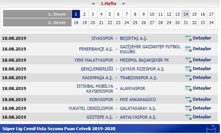 Fenerbahce 2019 2020 Sezonu Fiksturu Harbi Forum