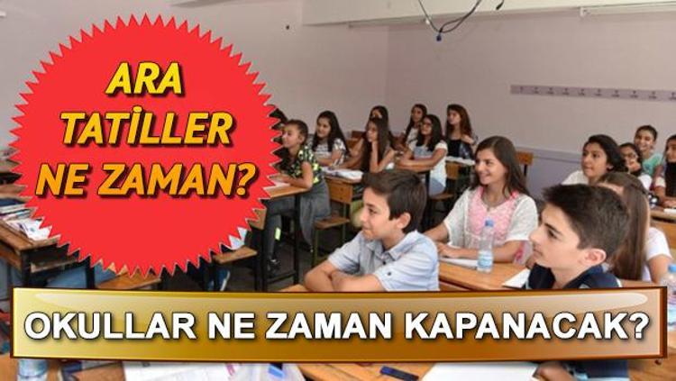 Okullar Ne Zaman Kapanacak Nisan Ve Kasim Ara Tatilleri Ne Zaman Haberler