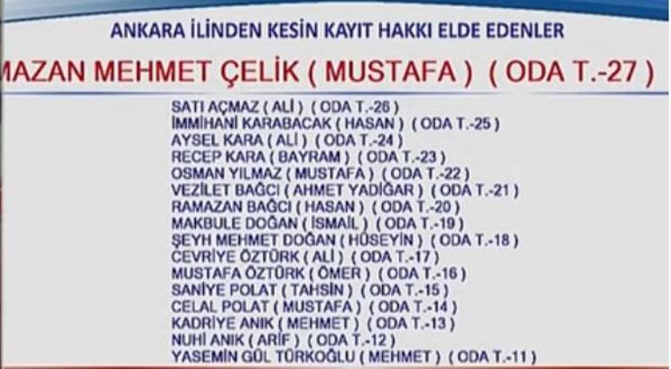 E Devlet Hac Sorgulama Tc Ile 2020 Diyanet Hac Kuralari Sonuclari Ve Durum Sorgula Son Dakika Haberleri Internet 14 41