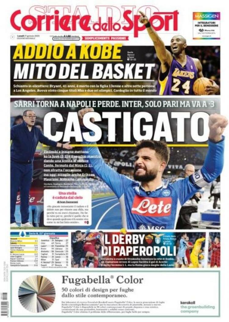 Corriere Dello Sport - İtalya