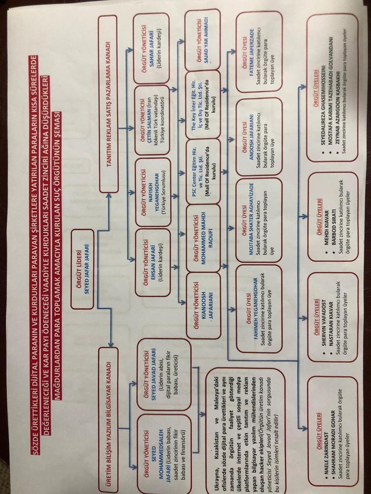 Şoför, kritik bilgileri polise verdi