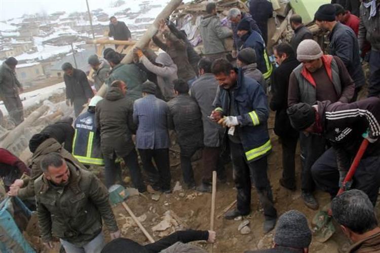 Uluslararası yardım talebi yapılmamış