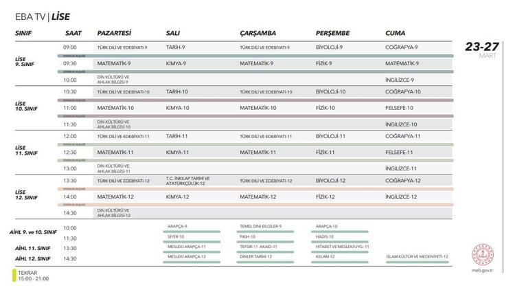 Eba Tv Uzaktan Egitim Pazartesi Gunu Hangi Dersler Var 9 Sinif Eba Tv Ders Programi Timeturk Haber