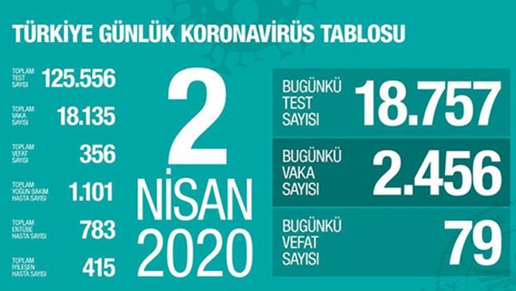 Istanbul 20 Nisan Namaz Saatleri Bugun Cuma Namazi Saat Kacta