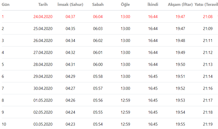 Aydin Iftar Saati Imsak Vakti Ve Ezan Saatleri Internet Haber