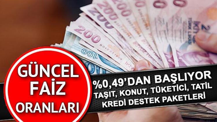 Konut Ihtiyac Tasit Kredisi Faiz Oranlari Kac Ziraat Vakifbank Halkbank Akbank Is Garanti Bankasi Faiz Oranlari Yuzde Kac Yukseldi Mi Dustu Mu Son Haberler Milliyet