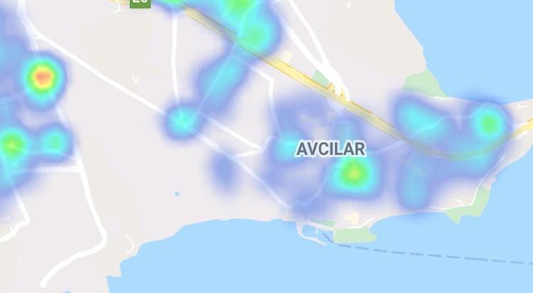 AVCILAR