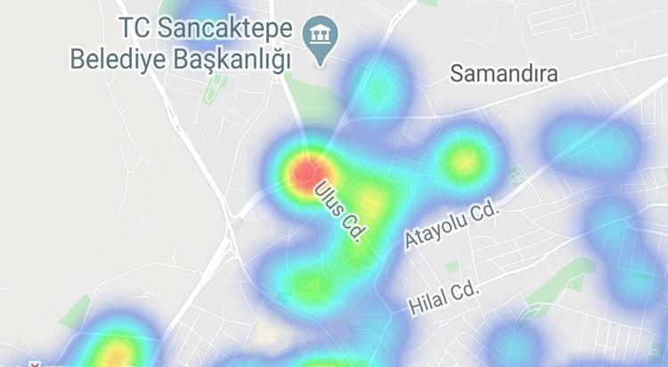 SANCAKTEPE