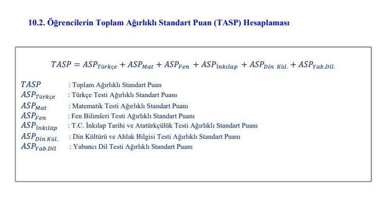 2020 Lgs Puan Ve Net Hesaplama Sonuclar Ne Zaman Aciklanacak Toplam Agirlik Standart Puan Hesaplama Tablosu