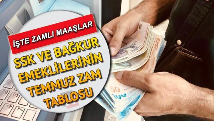 emekli ve memur maslarina ne kadar zam yapildi emekli zam farklari ne zaman yatacak iste 2020 emekli maasi ve ikramiye hesaplama tablosu son dakika ekonomi haberleri