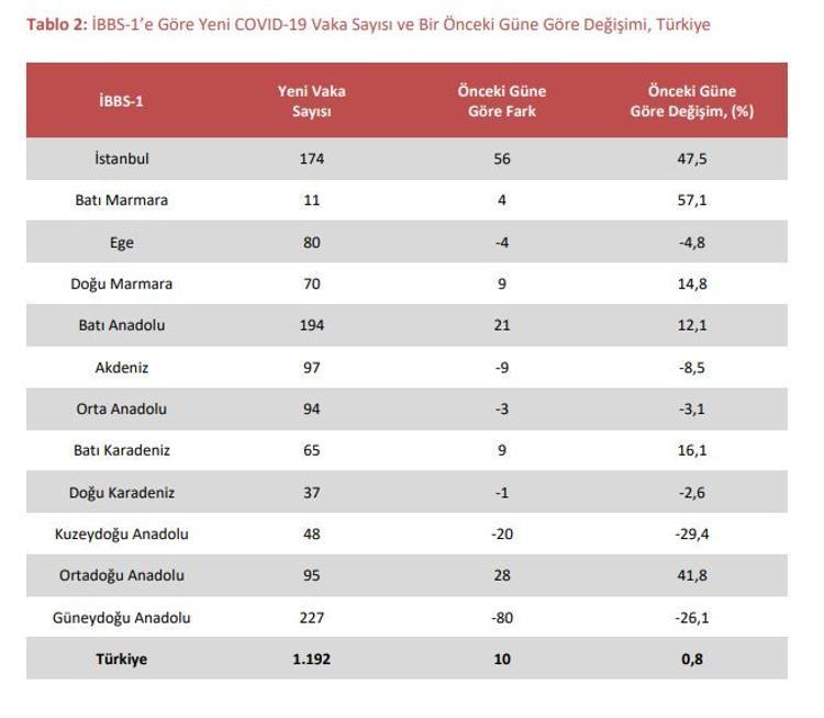 Adana Bayram Namazi Vakti 2019 Adana Da Ramazan Bayrami Namazi Saat Kacta Kilinacak