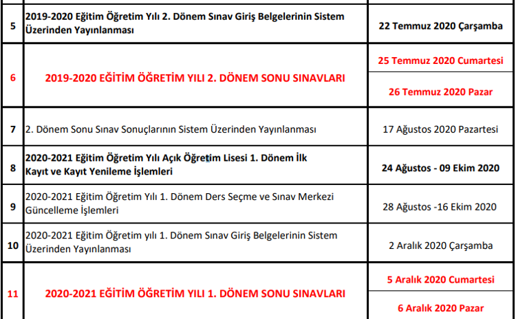 Aol Kayit Takvimi 2020 Aol Acik Lise Kayit Yenileme Ne Zaman Yapilacak