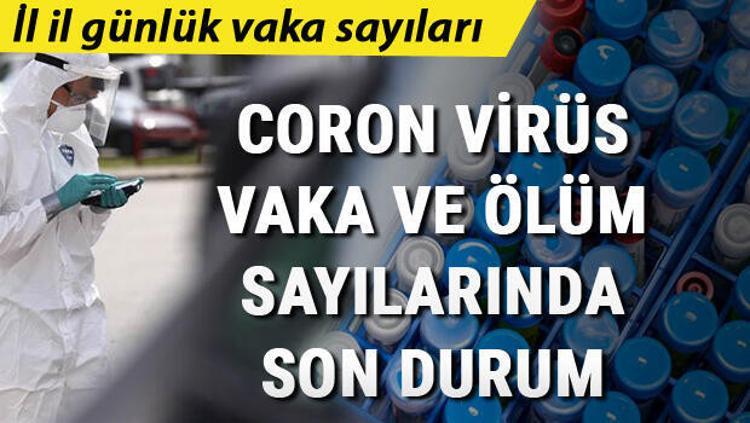 Gunluk Is Ilanlari Unisbul Com