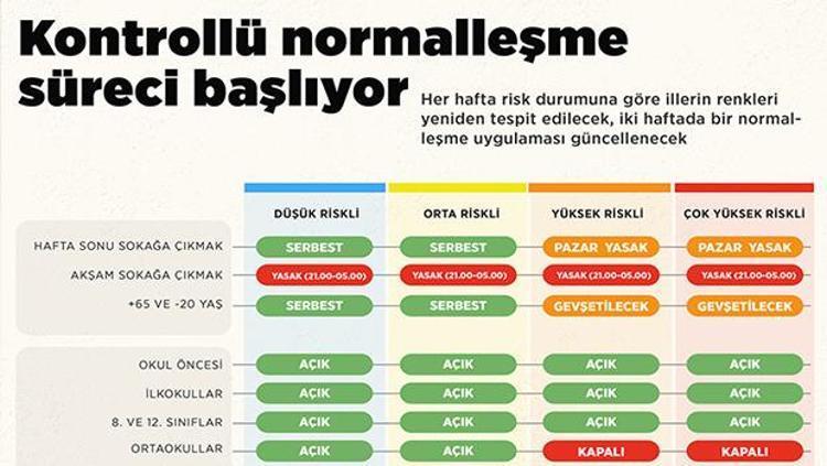 İÇİŞLERİ BAKANLIĞINDAN GENELGE YAYINLANDI