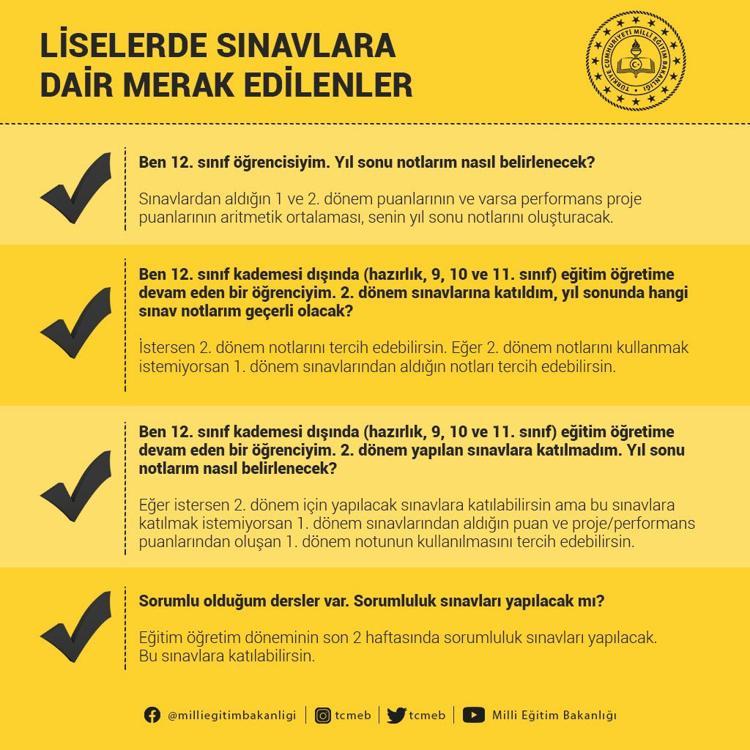 Meb Den Sinav Aciklamasi Sorumluluk Sinavlari Ne Zaman Yapilacak Iste Yeni Sinav Tarihi Son Dakika Haberleri