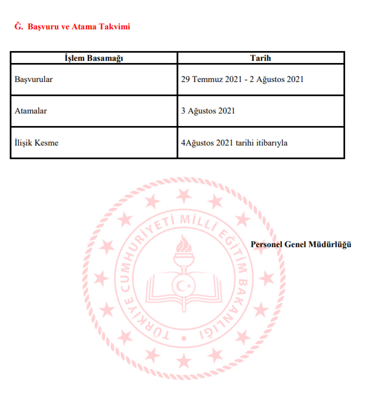 Ogretmenlerin Iller Arasi Yer Degistirme Basvurusu Ne Zaman Yapilacak Meb 2021 Il Disi Tayin Atamasi Duyurusunu Yayinladi Son Dakika Haberler