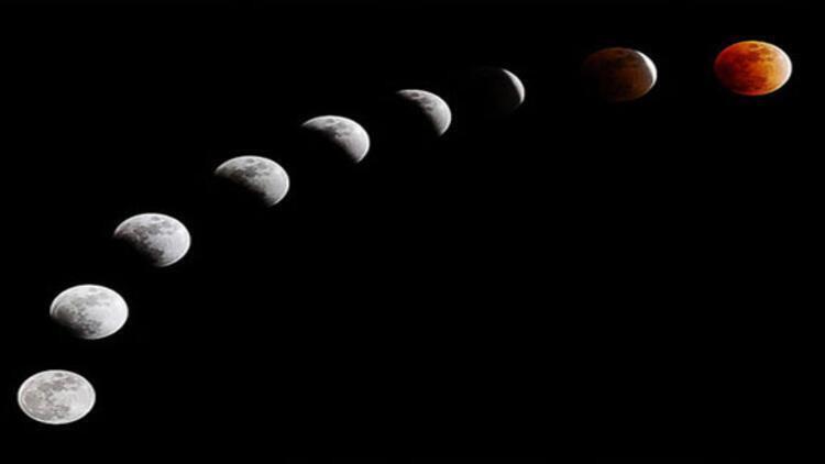 YAZ GÜN DÖNÜMÜ NEDİR