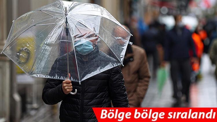 hafta sonu hava nasil olacak kuvvetli yagis geliyor 3 temmuz il il hava durumu tahminleri son dakika haberleri hafta sonu hava nasil olacak kuvvetli yagis geliyor 3 temmuz il il hava durumu tahminleri son dakika haberleri