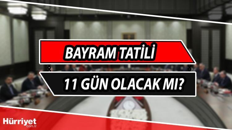 Kurban Bayrami Tarihi 2021 Kurban Bayrami 11 Gun Mu Olacak Bayram Tatili Birlestirilecek Mi Son Dakika Haber