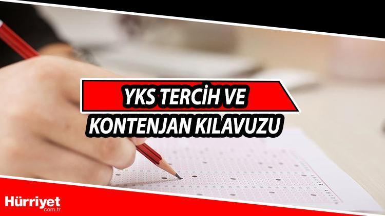 Yks Tercih Ve Kontenjan Kilavuzu Universite Tercihleri Ne Zaman Baslayacak Osym Tarih Verdi Son Dakika Haberleri