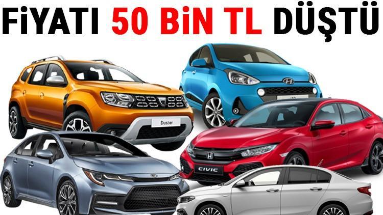 Otv Indirimi Hangi Araclara Geldi Otv Indirimi Ile Yeni Matrah Oranlari Ne Kadar 2021 Otv Indirimi Yapilan Araclarin Tum Listesi Haberler