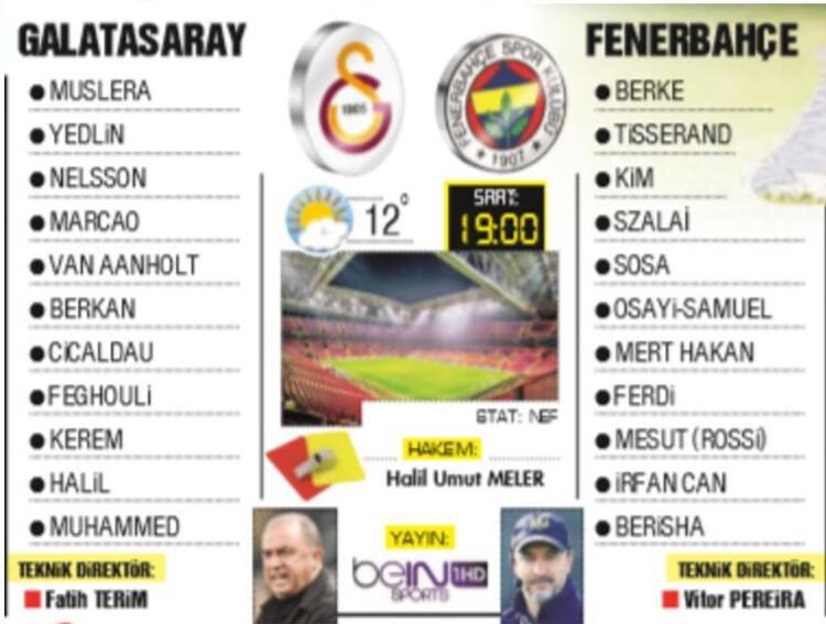 galatasaray fenerbahce mac kadrosu belli oldu mu iste derbinin ilk 11 bilgileri ve onemli istatistikler son dakika spor haberleri