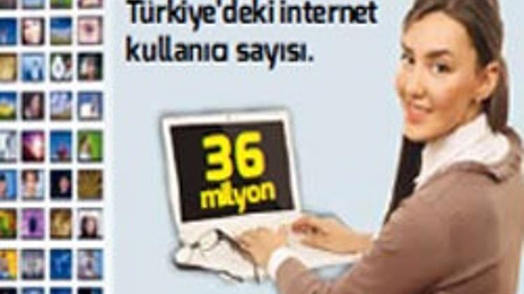 ‘Domain’de yatırım fırsatı