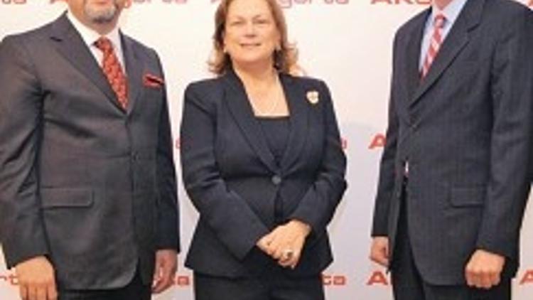 Aksigorta’yı liderliğe taşıyacak güçlü ortağa en çok yarısını verecek