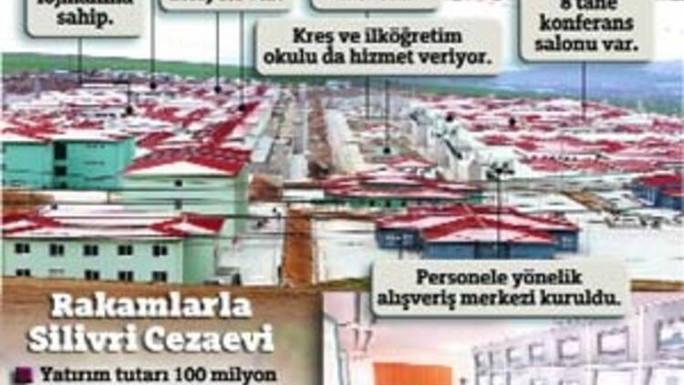 Ergenekon’u bekleyen ceza ve infaz kampusuna 100 milyon YTL yatırıldı