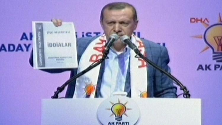 Elektronik posta değil