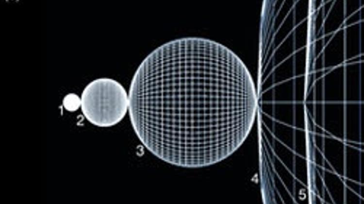 Cehennemdeki Kar Topu Higgs Parçacığı
