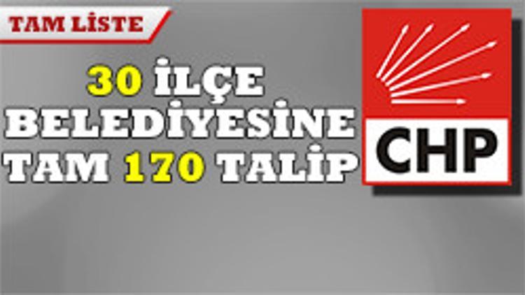 CHP'de genelge adayları