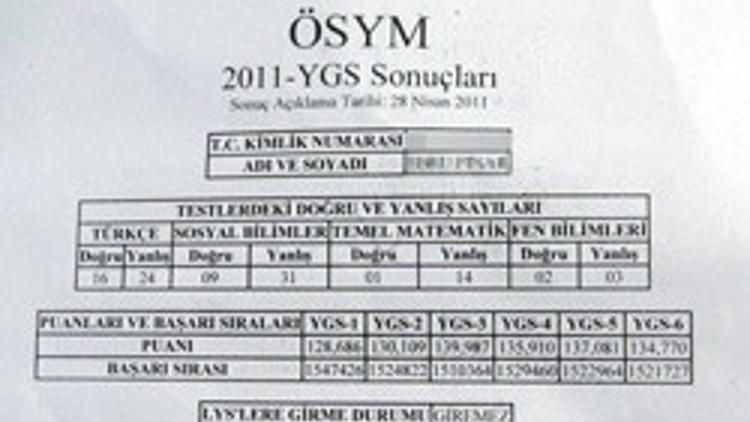 ÖSYM'DE SON SKANDAL: "Gece 22'de telefonla aradılar"