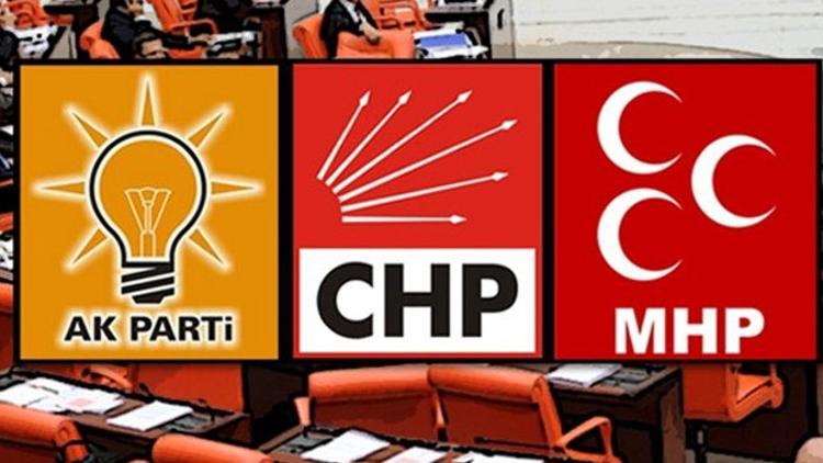 Partiler vaat yarışında