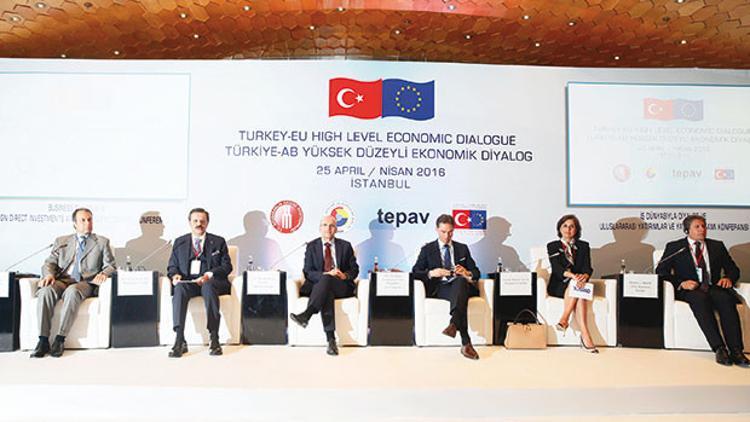 300 milyar dolarlık fırsat