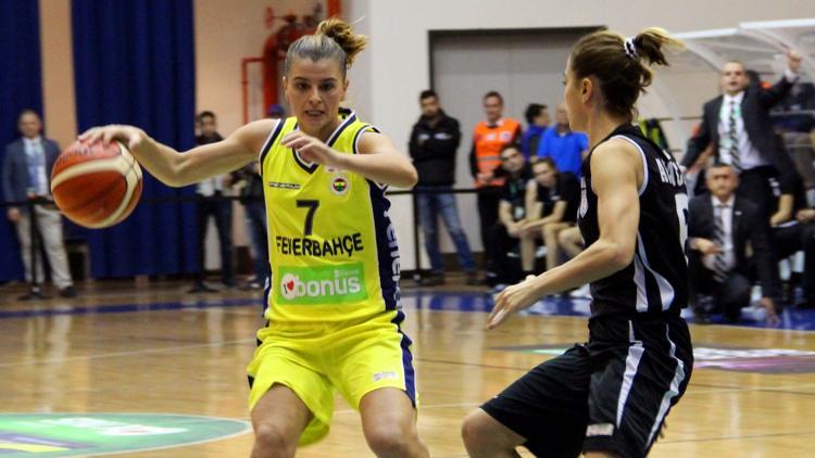 Fenerbahçe 66-47 Beşiktaş
