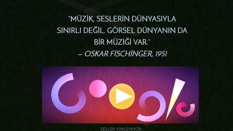 Oskar Fischinger kimdir, neden doodle oldu?