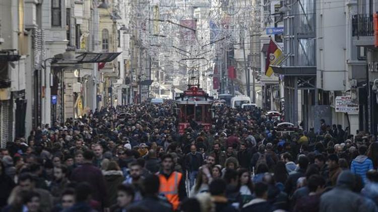 İstiklal Caddesi şu an...